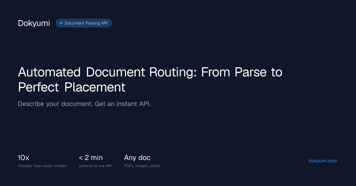 Automated Document Routing: From Parse to Perfect Placement | Dokyumi