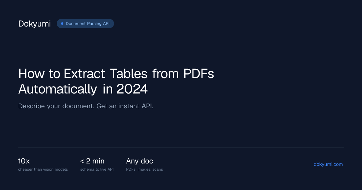 How to Extract Tables from PDFs Automatically in 2024 | Dokyumi