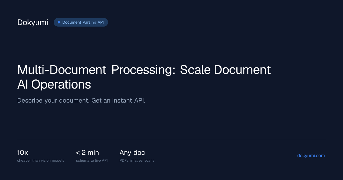 Multi-Document Processing: Scale Document AI Operations | Dokyumi